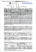 PISCO PUSH-IN FITTINGS - KC TPS
